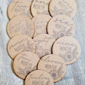 Monthly milestone markers